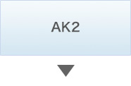 AK2